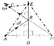 McDougal Littell Jurgensen Geometry: Student Edition Geometry, Chapter 14.2, Problem 6E 
