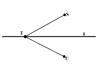 McDougal Littell Jurgensen Geometry: Student Edition Geometry, Chapter 14.2, Problem 8CE 