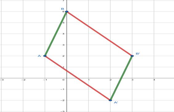 McDougal Littell Jurgensen Geometry: Student Edition Geometry, Chapter 14.3, Problem 15WE 