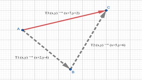 McDougal Littell Jurgensen Geometry: Student Edition Geometry, Chapter 14.3, Problem 16WE , additional homework tip  3