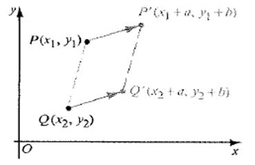 McDougal Littell Jurgensen Geometry: Student Edition Geometry, Chapter 14.3, Problem 23WE 