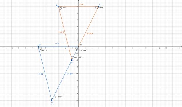 McDougal Littell Jurgensen Geometry: Student Edition Geometry, Chapter 14.3, Problem 2WE , additional homework tip  2
