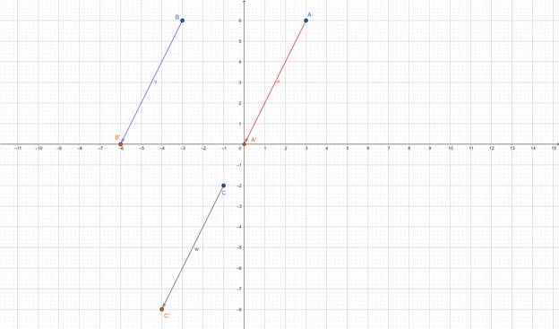 McDougal Littell Jurgensen Geometry: Student Edition Geometry, Chapter 14.3, Problem 2WE , additional homework tip  3
