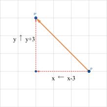McDougal Littell Jurgensen Geometry: Student Edition Geometry, Chapter 14.3, Problem 5CE , additional homework tip  2