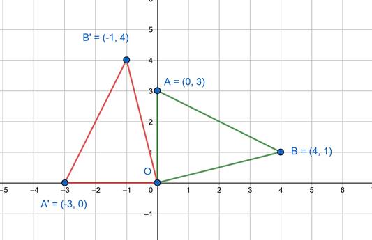McDougal Littell Jurgensen Geometry: Student Edition Geometry, Chapter 14.4, Problem 32WE , additional homework tip  4