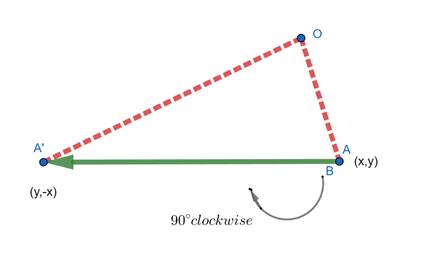 McDougal Littell Jurgensen Geometry: Student Edition Geometry, Chapter 14.4, Problem 33WE , additional homework tip  5