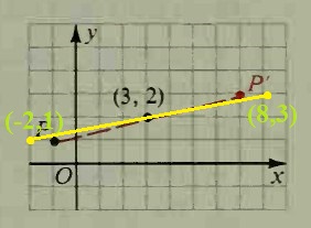 McDougal Littell Jurgensen Geometry: Student Edition Geometry, Chapter 14.4, Problem 34WE , additional homework tip  9