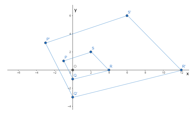 McDougal Littell Jurgensen Geometry: Student Edition Geometry, Chapter 14.5, Problem 18WE 