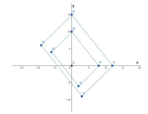 McDougal Littell Jurgensen Geometry: Student Edition Geometry, Chapter 14.5, Problem 19WE 