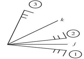McDougal Littell Jurgensen Geometry: Student Edition Geometry, Chapter 14.6, Problem 10CE , additional homework tip  2