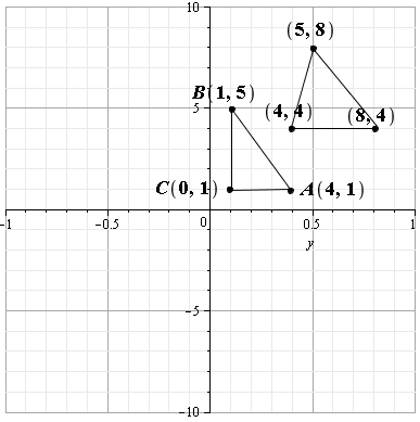 McDougal Littell Jurgensen Geometry: Student Edition Geometry, Chapter 14.6, Problem 10WE 
