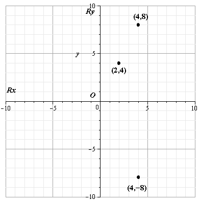 McDougal Littell Jurgensen Geometry: Student Edition Geometry, Chapter 14.6, Problem 21WE 