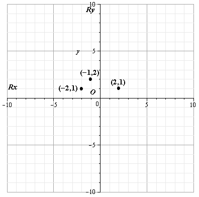 McDougal Littell Jurgensen Geometry: Student Edition Geometry, Chapter 14.6, Problem 22WE 