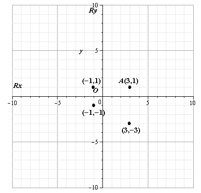McDougal Littell Jurgensen Geometry: Student Edition Geometry, Chapter 14.6, Problem 23WE 