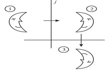 McDougal Littell Jurgensen Geometry: Student Edition Geometry, Chapter 14.6, Problem 6WE , additional homework tip  2