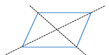 McDougal Littell Jurgensen Geometry: Student Edition Geometry, Chapter 14.8, Problem 22WE , additional homework tip  3