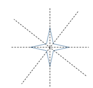 McDougal Littell Jurgensen Geometry: Student Edition Geometry, Chapter 14.8, Problem 23WE , additional homework tip  3
