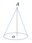 McDougal Littell Jurgensen Geometry: Student Edition Geometry, Chapter 14.8, Problem 29WE , additional homework tip  1