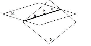 McDougal Littell Jurgensen Geometry: Student Edition Geometry, Chapter 2, Problem 15CUR 
