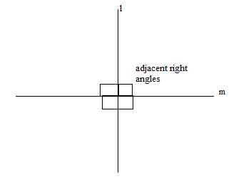 McDougal Littell Jurgensen Geometry: Student Edition Geometry, Chapter 2, Problem 16CUR 