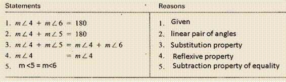 McDougal Littell Jurgensen Geometry: Student Edition Geometry, Chapter 2.2, Problem 10WE , additional homework tip  1