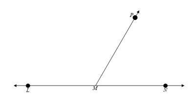 McDougal Littell Jurgensen Geometry: Student Edition Geometry, Chapter 2.3, Problem 12WE , additional homework tip  1