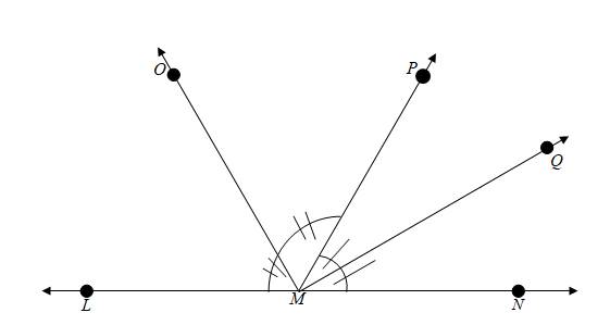 McDougal Littell Jurgensen Geometry: Student Edition Geometry, Chapter 2.3, Problem 12WE , additional homework tip  10
