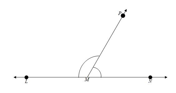 McDougal Littell Jurgensen Geometry: Student Edition Geometry, Chapter 2.3, Problem 12WE , additional homework tip  3