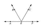 McDougal Littell Jurgensen Geometry: Student Edition Geometry, Chapter 2.3, Problem 4CE 
