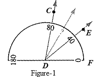 McDougal Littell Jurgensen Geometry: Student Edition Geometry, Chapter 2.3, Problem 9WE , additional homework tip  1