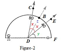 McDougal Littell Jurgensen Geometry: Student Edition Geometry, Chapter 2.3, Problem 9WE , additional homework tip  2