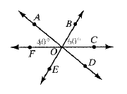 McDougal Littell Jurgensen Geometry: Student Edition Geometry, Chapter 2.4, Problem 10CE 