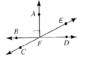 McDougal Littell Jurgensen Geometry: Student Edition Geometry, Chapter 2.4, Problem 10WE 