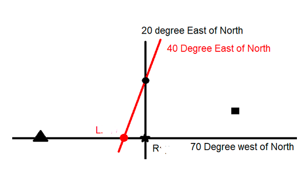 McDougal Littell Jurgensen Geometry: Student Edition Geometry, Chapter 2.4, Problem 3E 