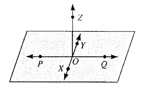 McDougal Littell Jurgensen Geometry: Student Edition Geometry, Chapter 2.5, Problem 3CE 