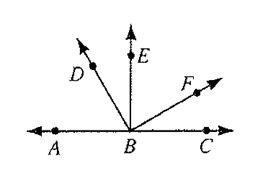 McDougal Littell Jurgensen Geometry: Student Edition Geometry, Chapter 2.5, Problem 4CE , additional homework tip  1
