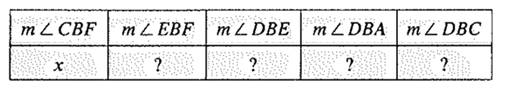 McDougal Littell Jurgensen Geometry: Student Edition Geometry, Chapter 2.5, Problem 5CE , additional homework tip  2