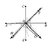 McDougal Littell Jurgensen Geometry: Student Edition Geometry, Chapter 2.6, Problem 10WE 