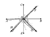 McDougal Littell Jurgensen Geometry: Student Edition Geometry, Chapter 2.6, Problem 11WE 