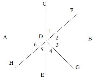 McDougal Littell Jurgensen Geometry: Student Edition Geometry, Chapter 2.6, Problem 1WE 