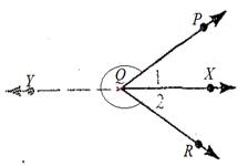 McDougal Littell Jurgensen Geometry: Student Edition Geometry, Chapter 2.6, Problem 24WE , additional homework tip  1