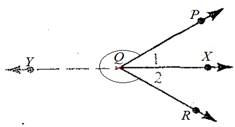 McDougal Littell Jurgensen Geometry: Student Edition Geometry, Chapter 2.6, Problem 24WE , additional homework tip  2