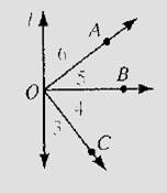 McDougal Littell Jurgensen Geometry: Student Edition Geometry, Chapter 2.6, Problem 3ST2 