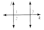 McDougal Littell Jurgensen Geometry: Student Edition Geometry, Chapter 2.6, Problem 8ST2 