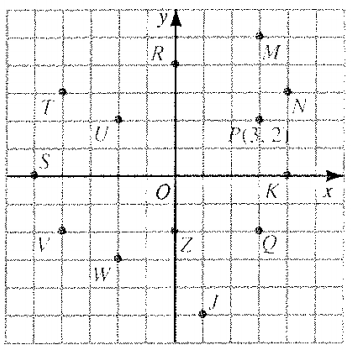 McDougal Littell Jurgensen Geometry: Student Edition Geometry, Chapter 3, Problem 10AR , additional homework tip  1