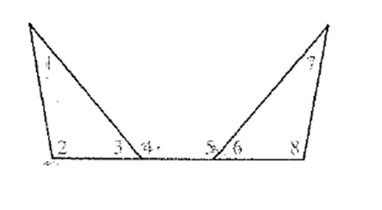 McDougal Littell Jurgensen Geometry: Student Edition Geometry, Chapter 3, Problem 13CR 
