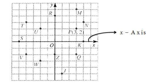 McDougal Littell Jurgensen Geometry: Student Edition Geometry, Chapter 3, Problem 15AR , additional homework tip  3