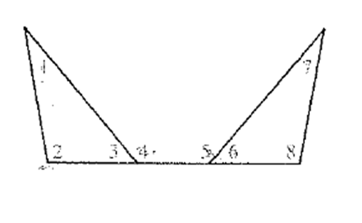 McDougal Littell Jurgensen Geometry: Student Edition Geometry, Chapter 3, Problem 15CR 