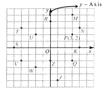 McDougal Littell Jurgensen Geometry: Student Edition Geometry, Chapter 3, Problem 16AR , additional homework tip  3