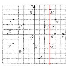 McDougal Littell Jurgensen Geometry: Student Edition Geometry, Chapter 3, Problem 17AR 